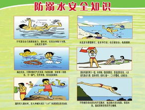 防溺水簡單安全知識