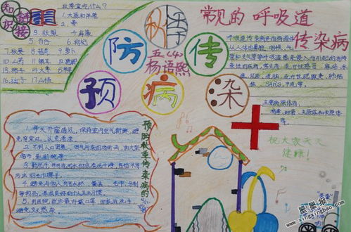 一級傳染病安全知識手抄報(bào)