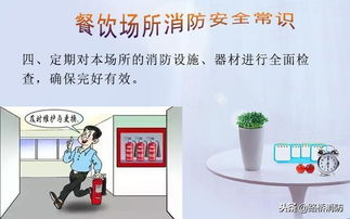 食品銷售店消防安全知識培訓資料