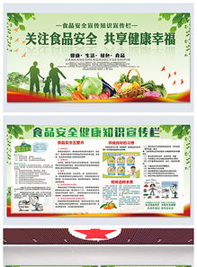 食品安全知識(shí)蔬菜教育宣傳欄
