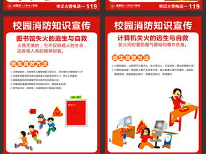 幼兒園安全防火知識宣傳海報(bào)
