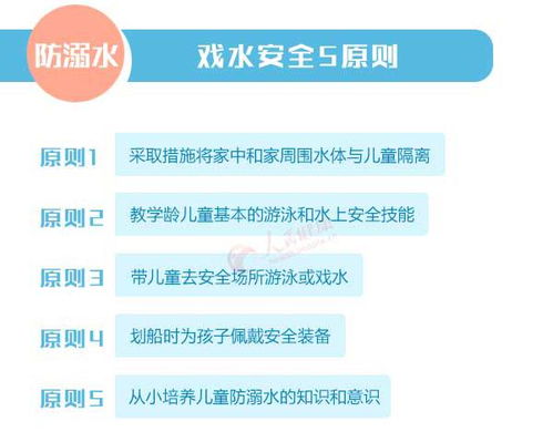 中學(xué)生防溺水安全知識(shí)提示短信