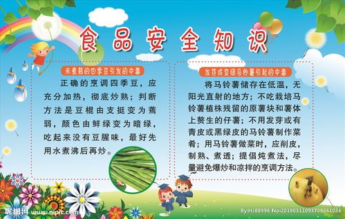 幼兒園食品安全知識教育報(bào)道