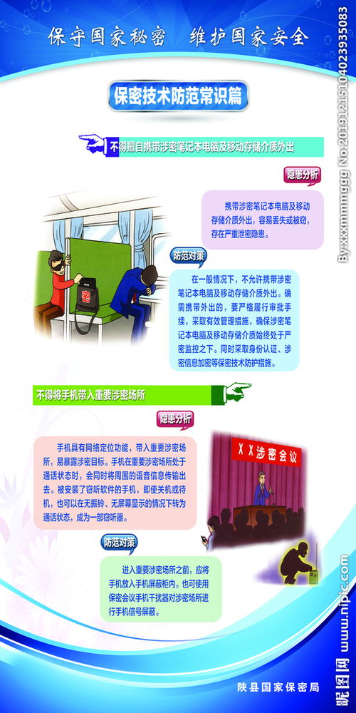 網(wǎng)絡(luò)與安全保密技術(shù)防范知識