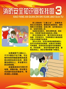 消防安全知識步驟