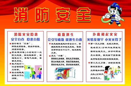 消防安全知識及自護(hù)措施了解