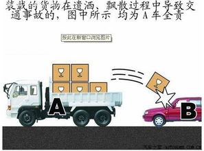 關(guān)于客車裝載的交通安全知識(shí)