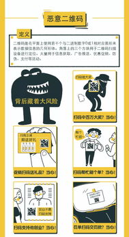 網(wǎng)絡安全防知識競賽