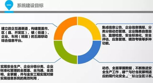 安全生產(chǎn)管理綜合知識(shí)培訓(xùn)大鋼