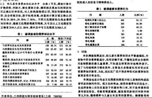 幼兒園安全知識知多少問卷調(diào)查