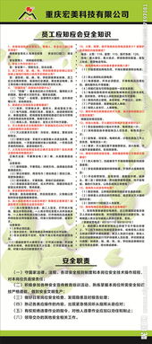 質(zhì)檢部員工安全知識應(yīng)知應(yīng)會