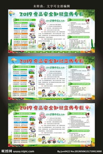 食品安全知識怎么宣傳