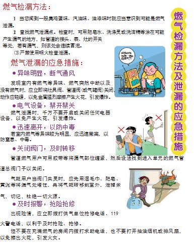 燃?xì)獍踩a(chǎn)知識小問答