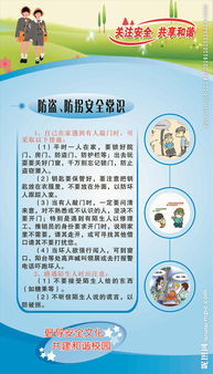 大學(xué)防盜安全知識競賽問題