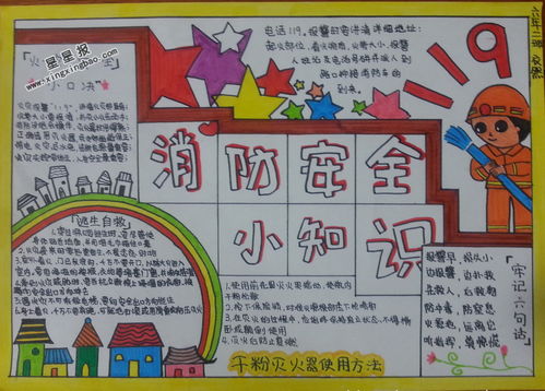 消防知識法制安全手抄報(bào)
