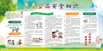 小學生夏季食品安全宣傳知識