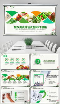 學校食品飲食安全知識ppt