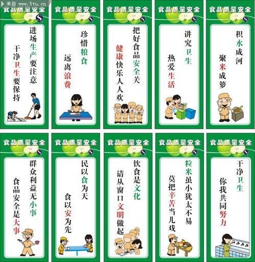 幼兒園食品安全法知識(shí)宣傳標(biāo)語