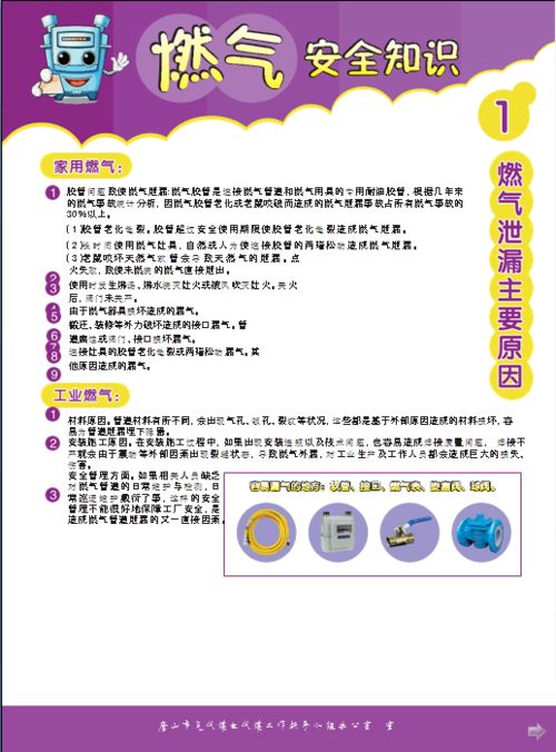 還設(shè)置了燃?xì)獍踩R(shí)問答