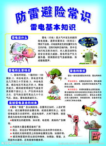 小學(xué)安全知識(shí)雷電ppt