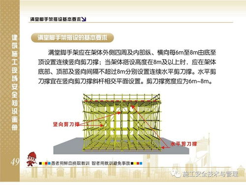 建筑工程現(xiàn)場(chǎng)安全知識(shí)心得