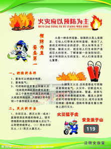關(guān)于消防安全的知識60