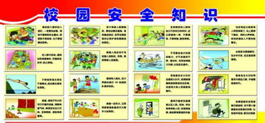 小學(xué)生健康安全知識neir