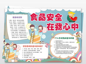 手抄報(bào)食品衛(wèi)生安全知識(shí)大全邊框