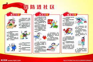消防安全知識常識大全