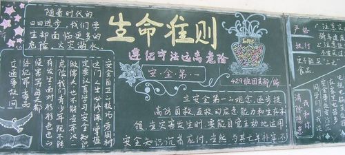 安全知識(shí)為主題的黑板報(bào)大全