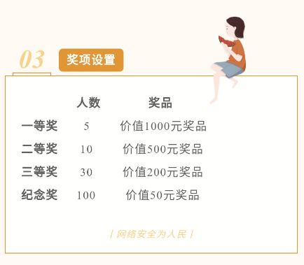遼寧安全生產(chǎn)知識(shí)競賽答題系統(tǒng)
