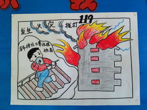 怎么畫安全知識