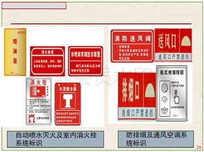 醫(yī)院消防安全防爆知識