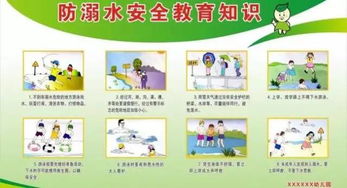 生活中的安全知識(shí)有哪些