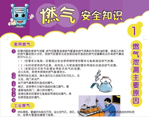 安全知識問答燃氣