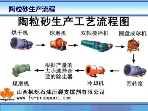 冶金行業(yè)安全生產基本知識