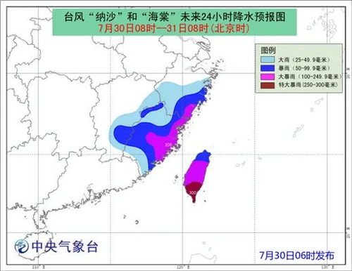 臺風典故