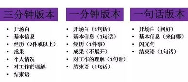 運(yùn)用典故自我介紹