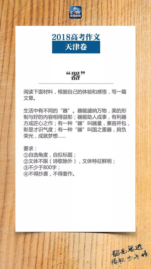 帶典故的作文題目,有關責任的作文題目,和黨有關的作文題目