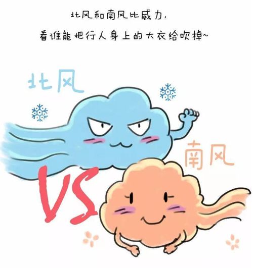 南風(fēng)的典故