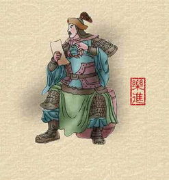 樂進的典故