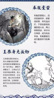 張說典故