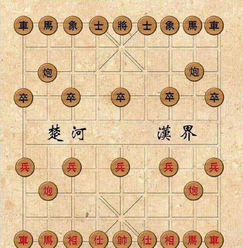 中國(guó)象棋典故和故事,中國(guó)象棋典故和故事有哪些書籍,中國(guó)象棋的來(lái)歷與典故