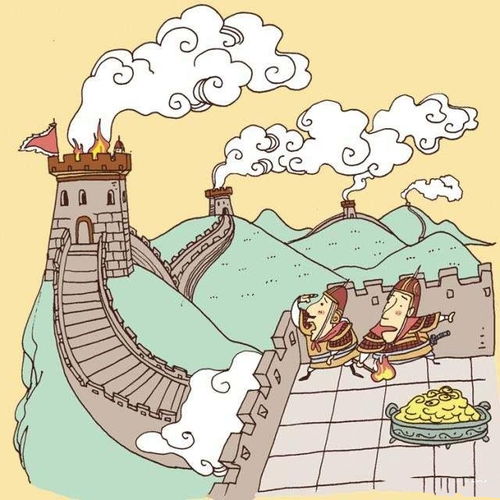 輕舉妄動,典故