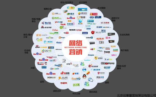 發(fā)光鞋營銷策劃方案