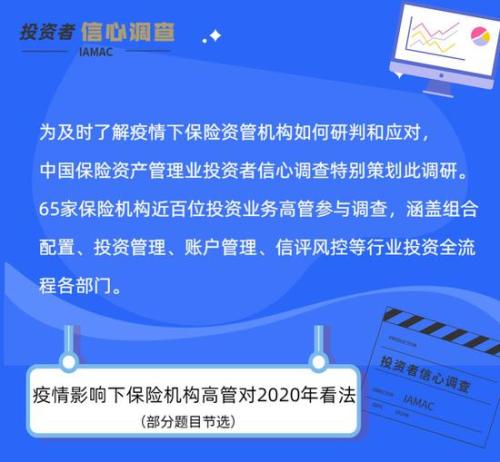 投資人俱樂部策劃方案