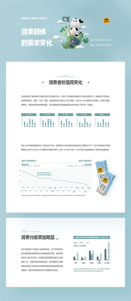 天貓全活動策劃方案