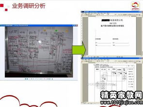 餐廳經營策劃方案設計