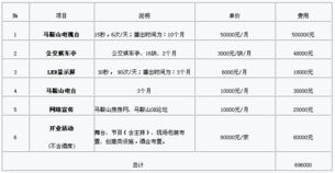 證券小區(qū)活動(dòng)策劃方案