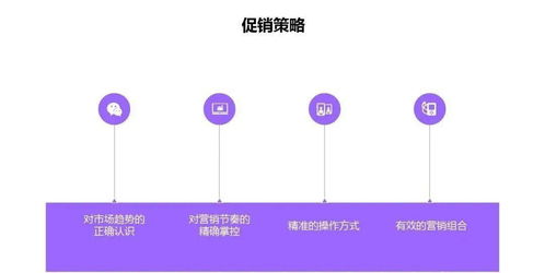 營(yíng)銷(xiāo)策劃方案控制部分